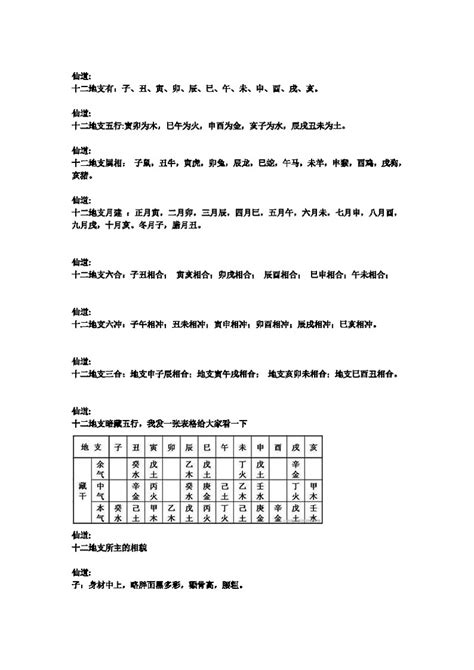 江氏小六壬|江氏小六壬教程8：六亲六神五星六宫属性应用等基础知识